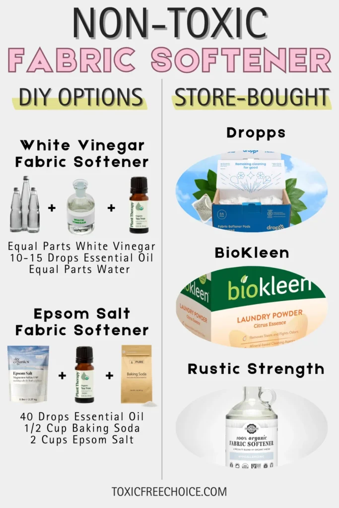 Text reading "non-toxic fabric softener", with 2 DIY non-toxic fabric softener recipes and 3 store-bought non-toxic fabric softener options.