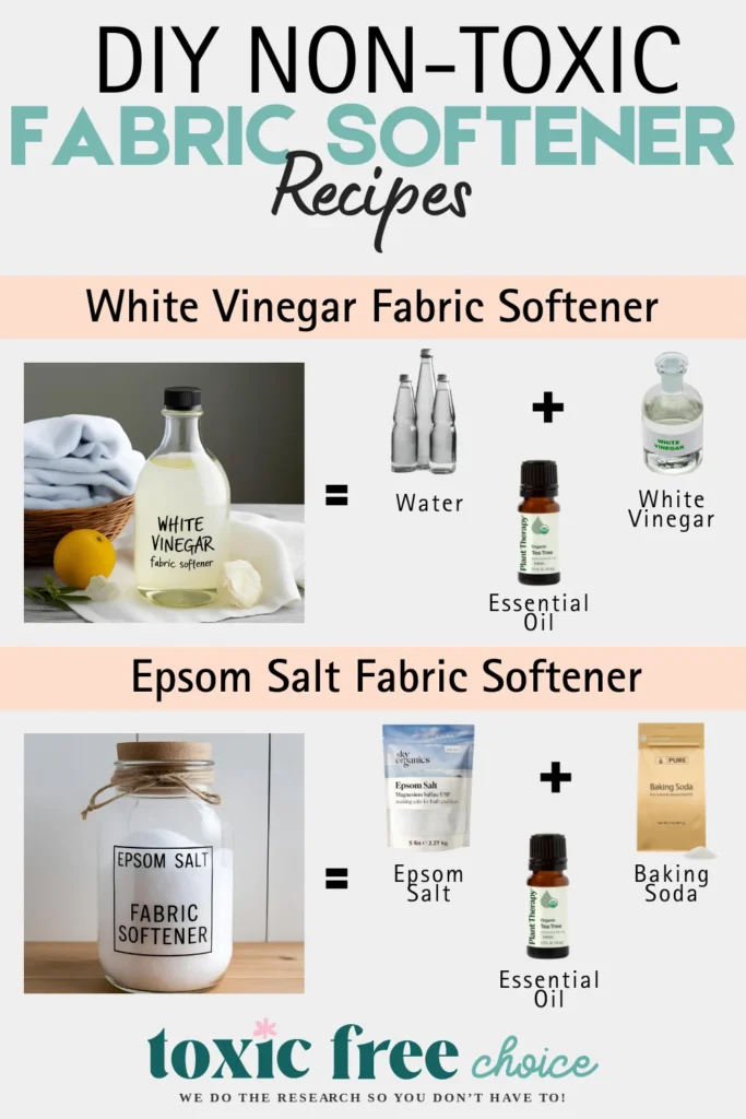 Text reading "DIY non-toxic fabric softener recipes", with 2 DIY non-toxic fabric softener recipes with text and images of what ingredients to use.