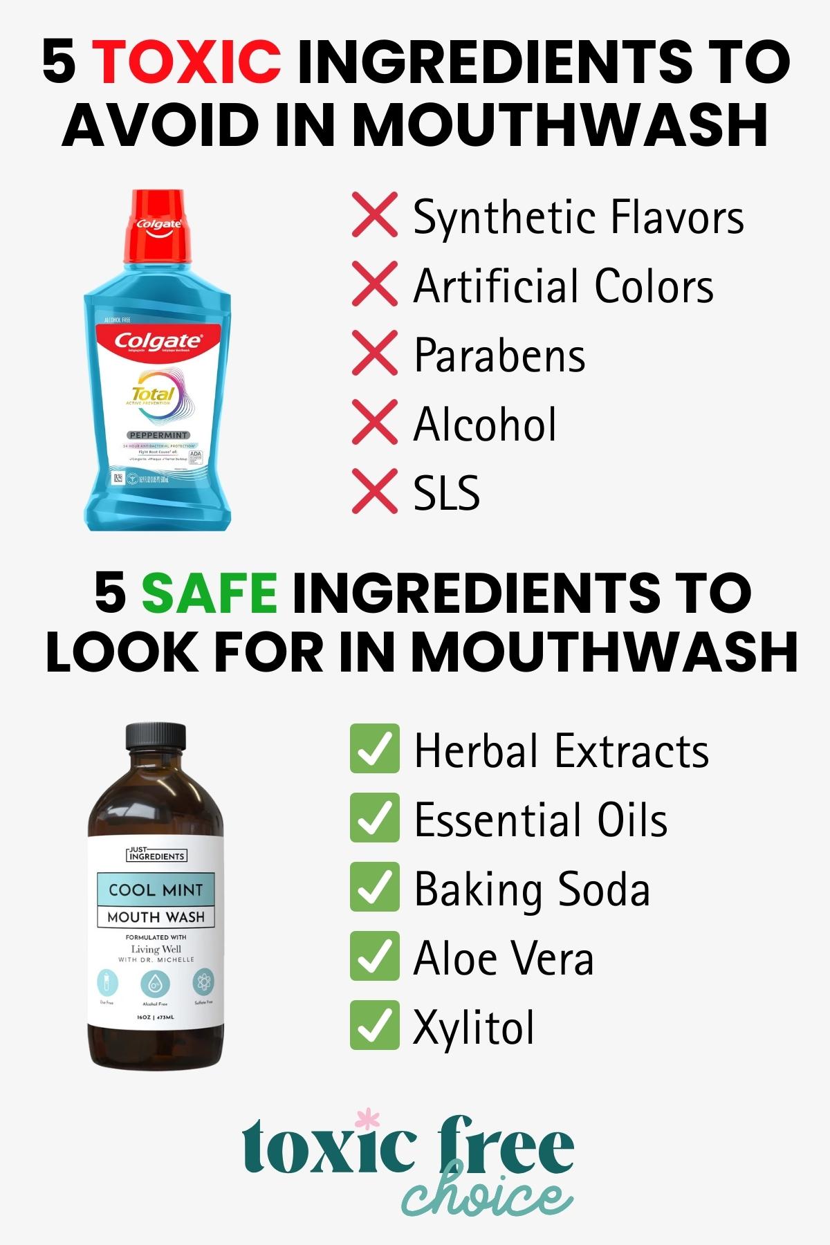 Infographic showing 5 toxic ingredients to avoid in mouthwash (synthetic flavors, artificial colors, parabens, alcohol, SLS) and 5 safe ingredients to look for (herbal extracts, essential oils, baking soda, aloe vera, xylitol).