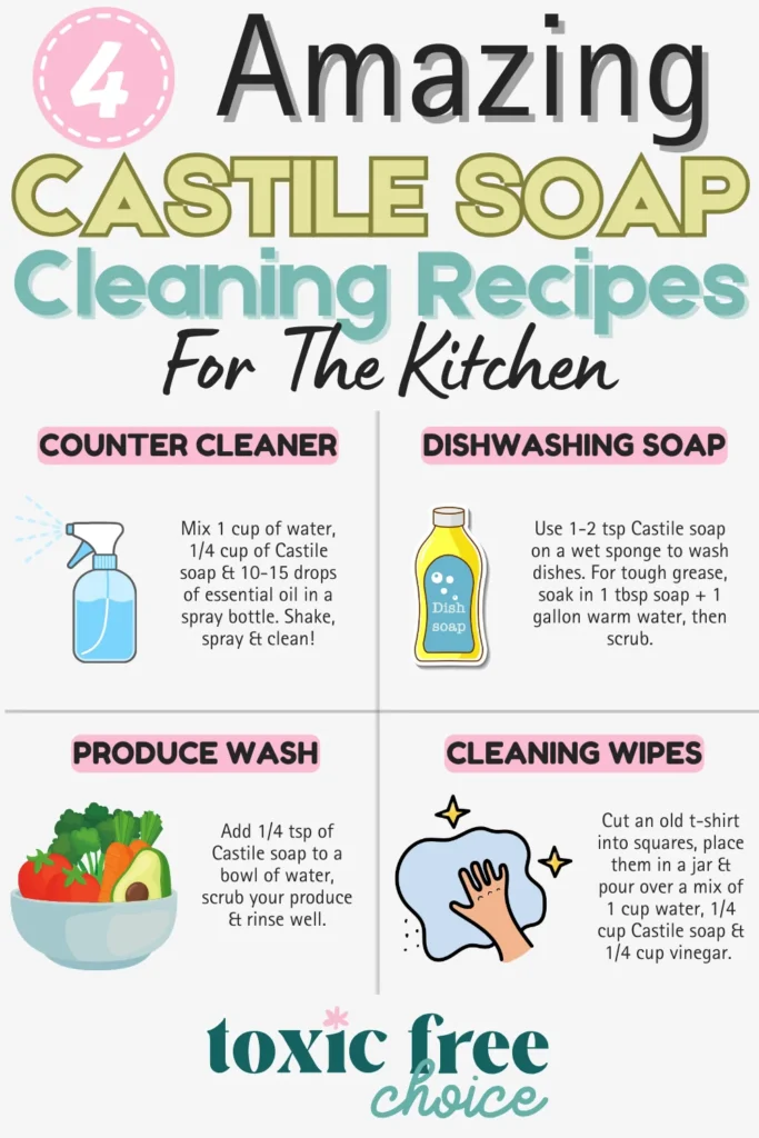 Text reading "4 amazing Castile soap cleaning recipes for the kitchen", showcasing 4 Castile soap cleaning recipes for the kitchen with text and images of what ingredients to use.
