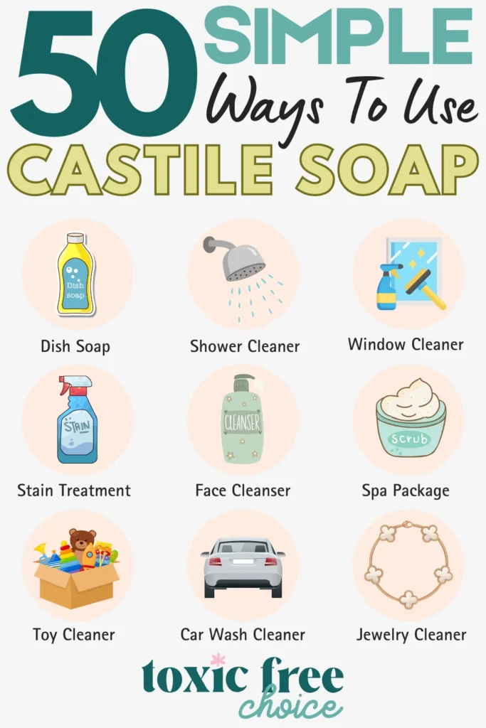 Text reading "50 simple ways to use Castile soap", showcasing various ways to use Castile soap such as shower cleaner, face cleanser, jewelry cleaner and more.