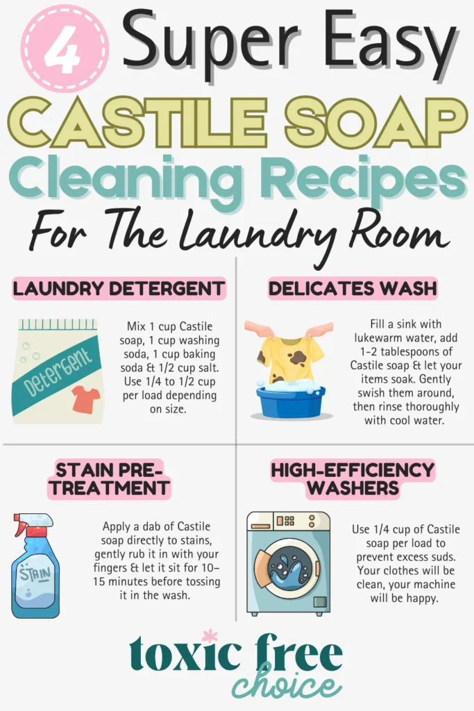 Text reading "4 super easy Castile soap cleaning recipes for the laundry room", showcasing 4 Castile soap cleaning recipes for the laundry room with text and images of what ingredients to use.