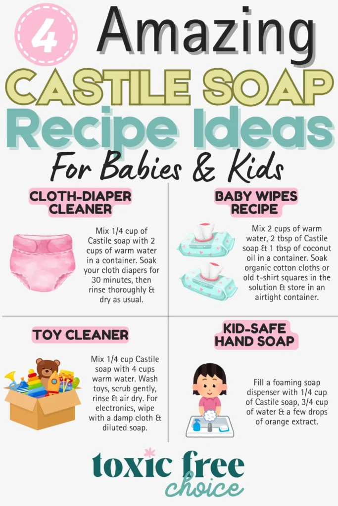 Text reading "4 amazing Castile soap recipe ideas for babies & kids", showcasing 4 Castile soap recipe ideas for babies & kids with text and images of what ingredients to use.