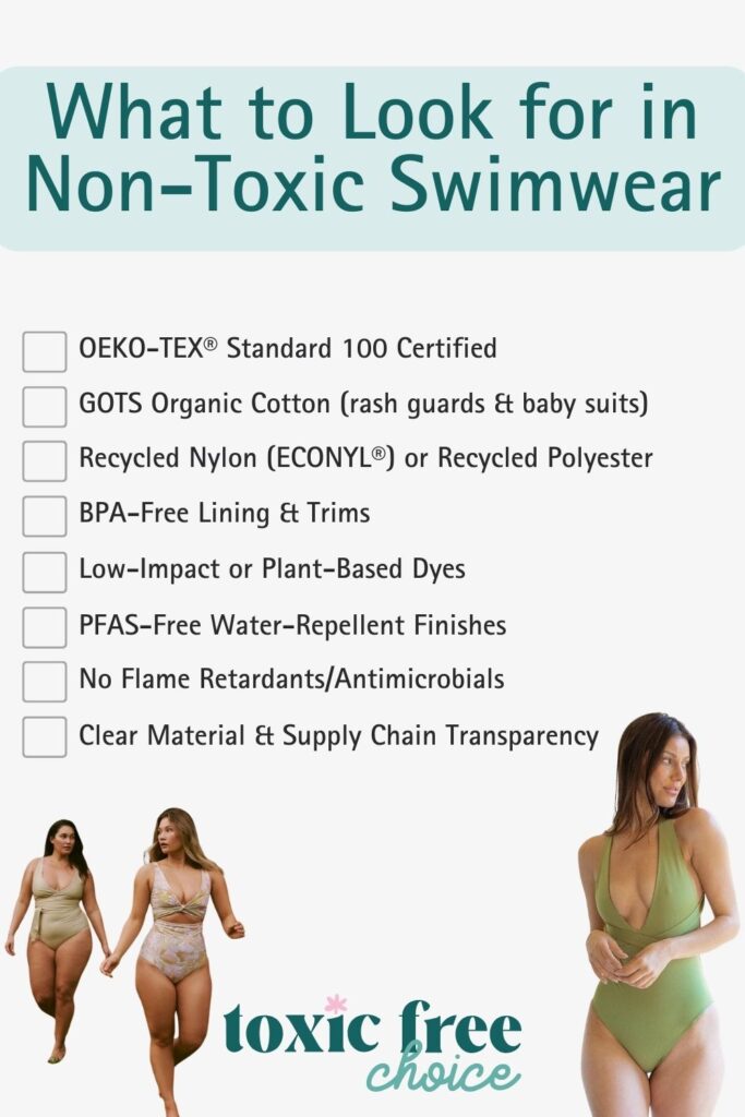 Image titled “What to Look for in Non-Toxic Swimwear” listing safety criteria such as OEKO-TEX Standard 100 certification, GOTS organic cotton, recycled nylon or polyester, BPA-free trims, low-impact dyes, PFAS-free finishes, no flame retardants, and transparent materials.