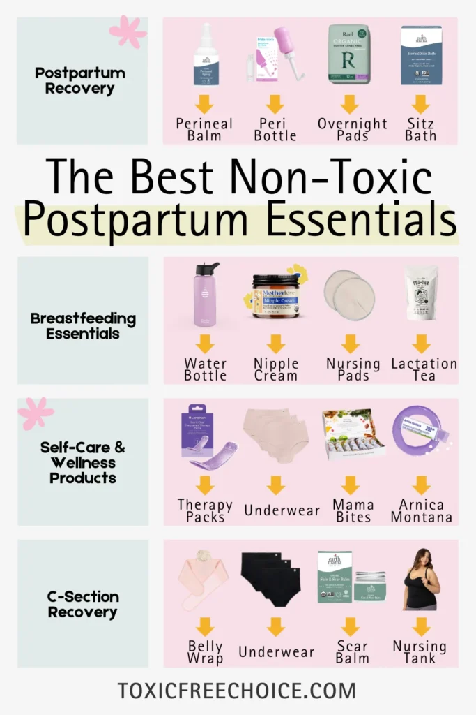Text reading "the best non-toxic postpartum essentials", showcasing various non-toxic postpartum essentials such as postpartum recovery, breastfeeding essentials, C-section recovery and more.