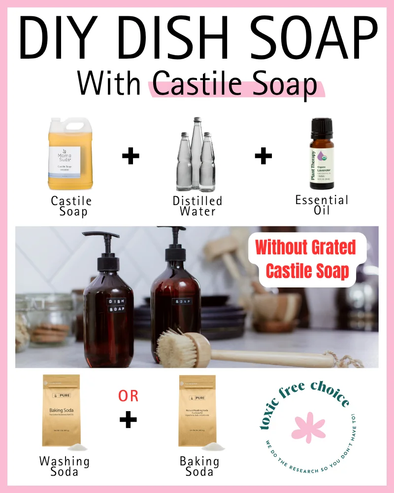 Eco-Friendly Dish Soap DIY