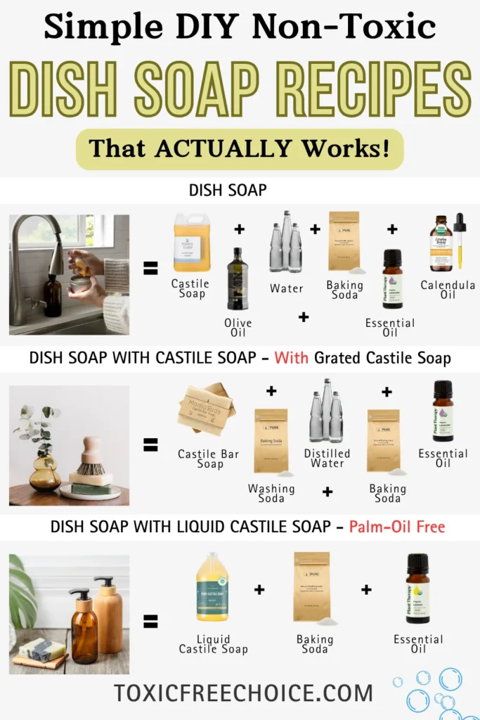 Text reading "simple DIY non-toxic dish soap recipes that actually work", showcasing 3 DIY non-toxic dish soap recipes with text and images of what ingredients to use.