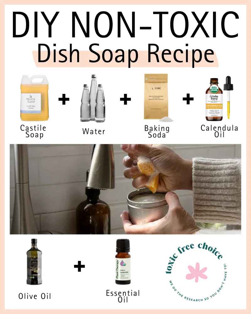 Organic DIY Dish Soap