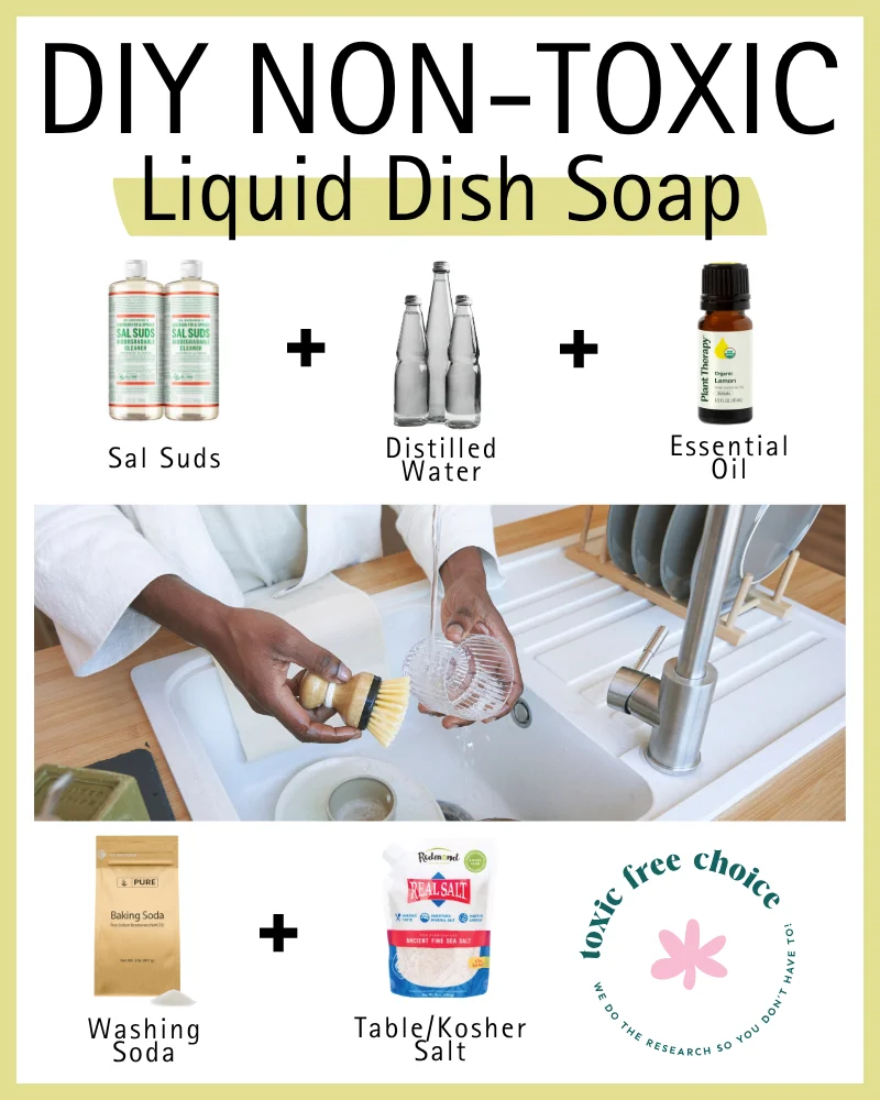 Zero Waste Dish Soap Homemade