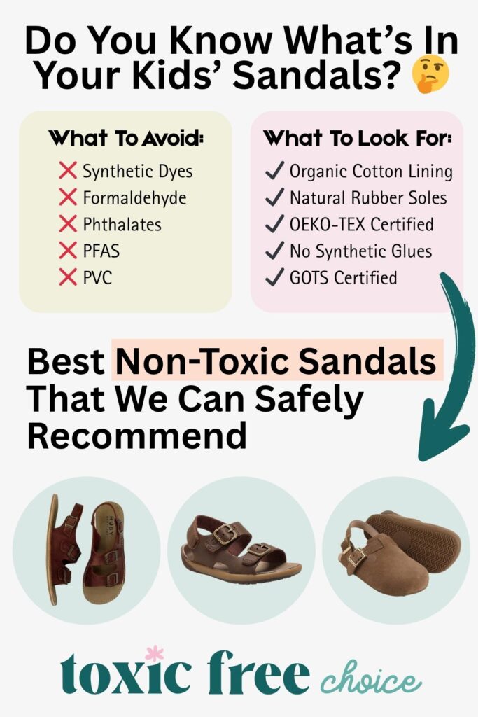 Infographic titled "Do You Know What’s In Your Kids’ Sandals?" with two columns: one listing harmful materials to avoid (synthetic dyes, formaldehyde, phthalates, PFAS, PVC) and one listing safer features to look for (organic cotton, natural rubber, OEKO-TEX, no synthetic glue, GOTS certified). Three recommended non-toxic kids’ sandals are shown at the bottom.