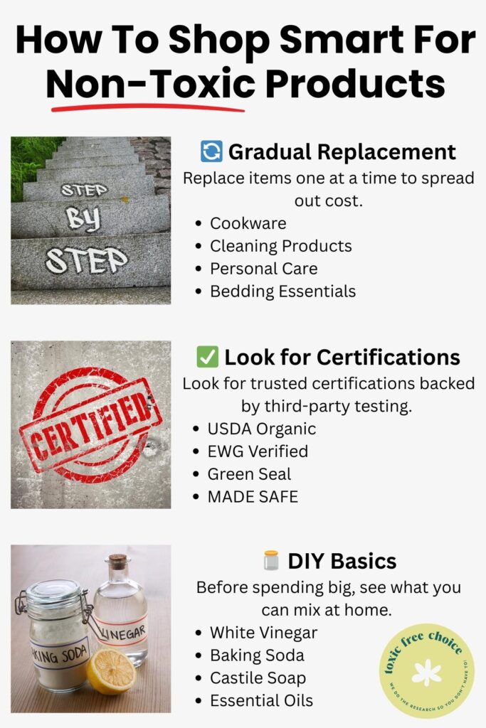 Guide showing how to shop smart for non-toxic products with tips on gradual replacement, trusted certifications, and DIY basics using vinegar, baking soda, and essential oils.