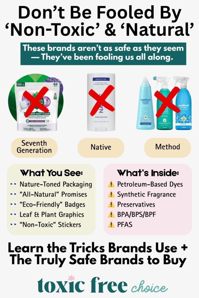 Graphic titled 'Don’t Be Fooled By ‘Non-Toxic’ & ‘Natural’' showing Seventh Generation, Native, and Method products with red X marks. Highlights what you see—nature-toned packaging, 'all-natural' promises, eco-friendly badges, plant graphics, and 'non-toxic' stickers—versus what’s inside: petroleum-based dyes, synthetic fragrance, preservatives, BPA/BPS/BPF, and PFAS. Encourages learning the tricks brands use and finding truly safe alternatives.