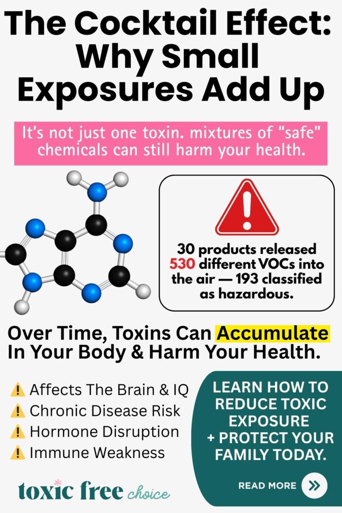 Infographic explaining the cocktail effect of chemical exposure, showing how mixtures of toxins can accumulate in the body and cause health risks like hormone disruption and immune weakness.
