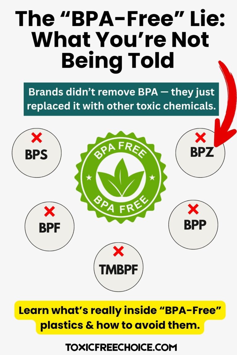 The Truth About BPA, BPS & “BPA-Free” Plastics: What You’re Not Being ...