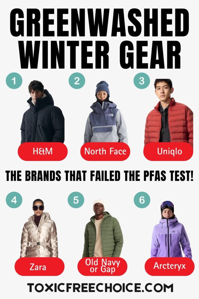 Infographic titled ‘Greenwashed Winter Gear: The Brands That Failed the PFAS Test!’ featuring images of winter jackets from H&M, North Face, Uniqlo, Zara, Old Navy or Gap, and Arcteryx, highlighting brands that still use PFAS in their outerwear.