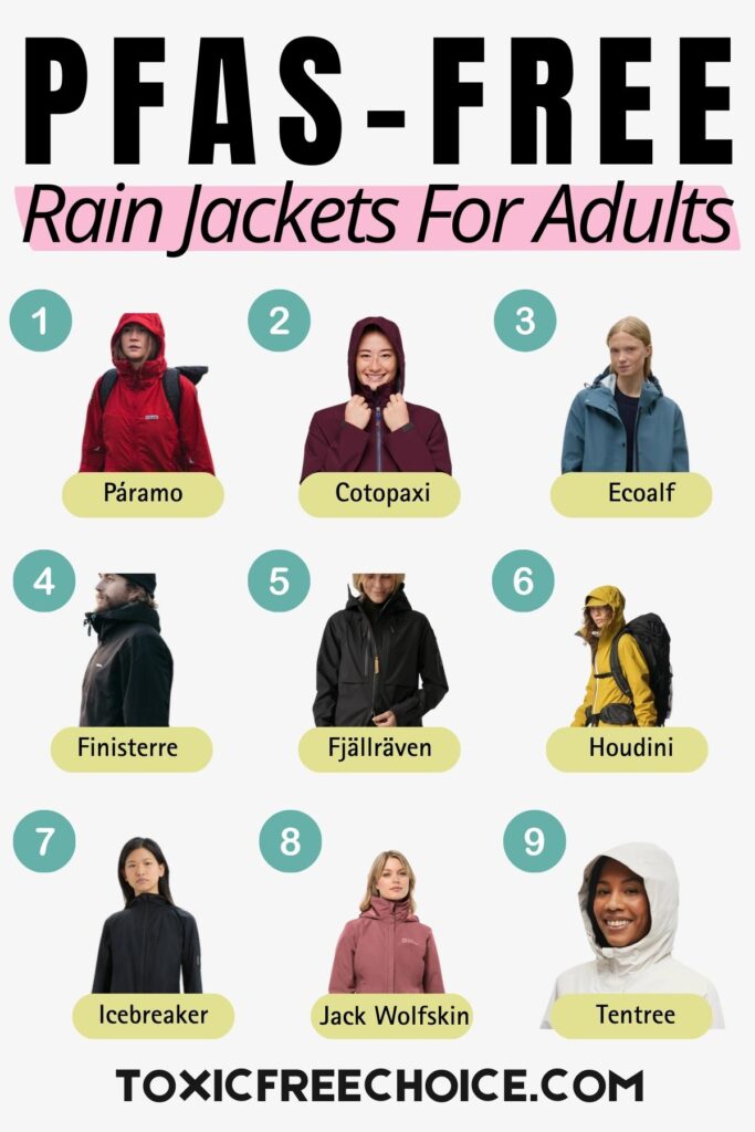 Graphic showing PFAS-free rain jackets for adults from brands like Páramo, Cotopaxi, Ecoalf, Finisterre, Fjällräven, Houdini, Icebreaker, Jack Wolfskin, and Tentree.