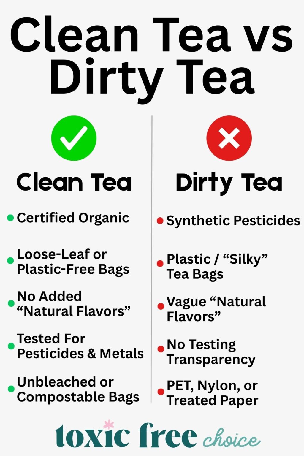11 Best Non-Toxic Tea Brands of 2026 (Plastic-Free & Pesticide-Tested ...