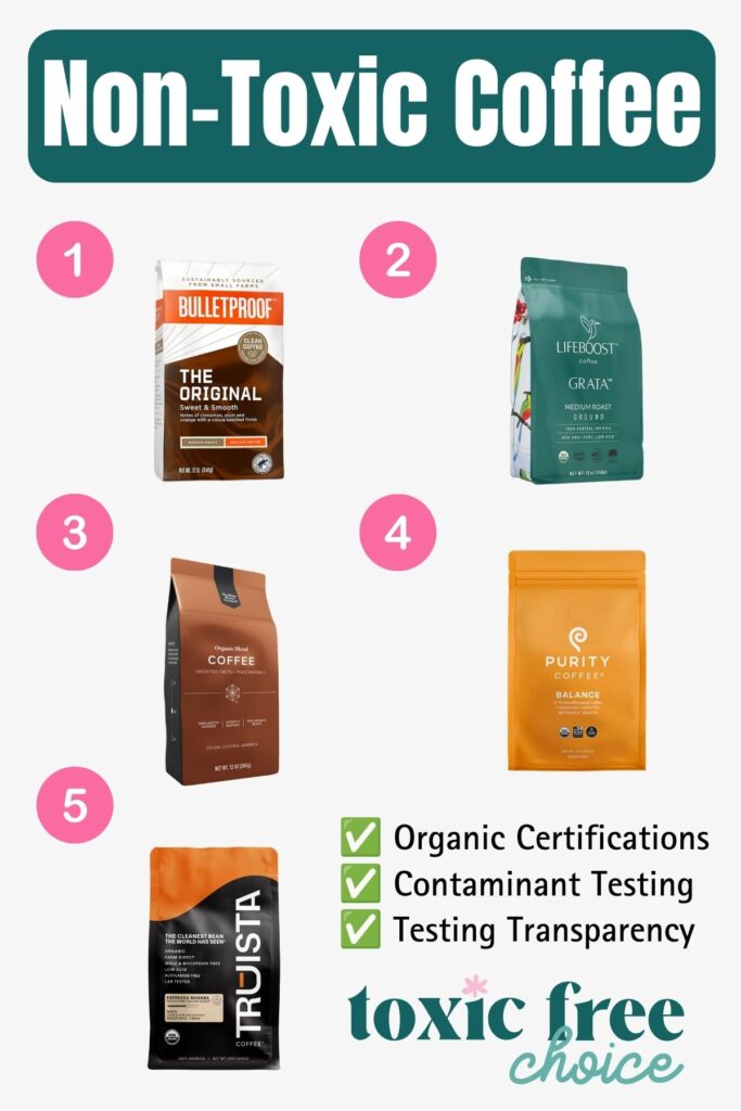 Image titled "Non-Toxic Coffee" ranking five coffee brands: Bulletproof, Lifeboost Coffee, Isagenix, Purity Coffee, and Truista Coffee. The image highlights organic certifications, contaminant testing, and testing transparency.